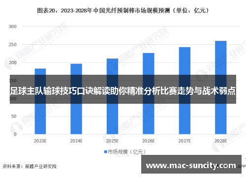 足球主队输球技巧口诀解读助你精准分析比赛走势与战术弱点