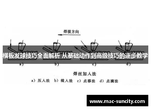 横板发球技巧全面解析 从基础动作到高级技巧的逐步教学